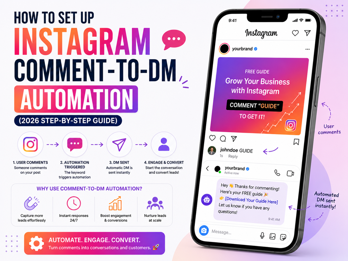 How to Set Up Instagram Comment-to-DM Automation (2026 Step-by-Step Guide)